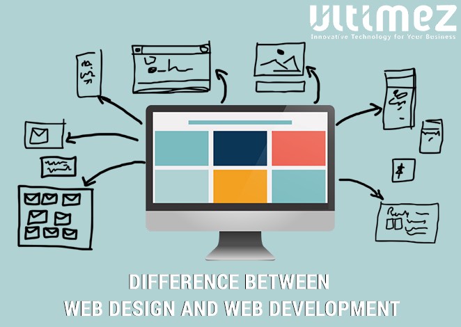 Differences between web design and web development