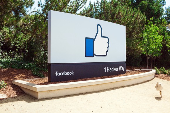 This Long-Term Trend Makes Facebook an Awesome Buy