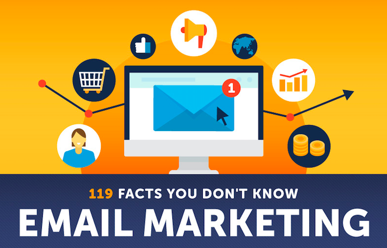 119 Facts You Don’t Know About Email Marketing