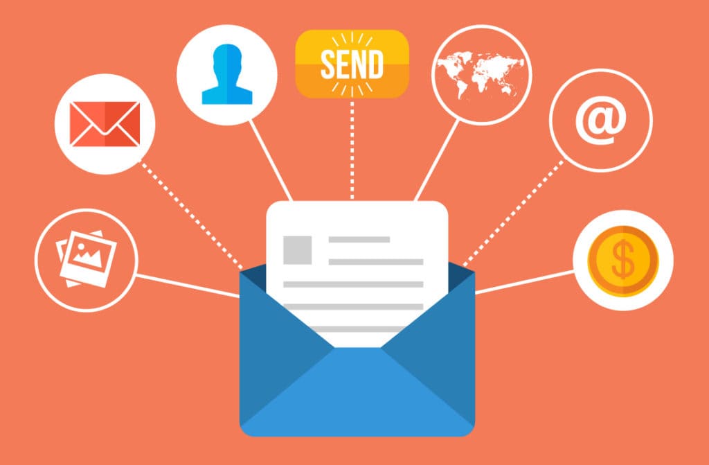 What the Future Has in Store for Email Marketing