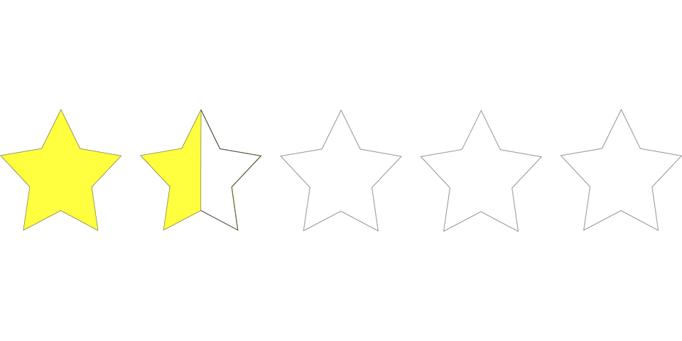 People Favour Highly Reviewed Products, Even When They Shouldn’t