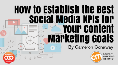 How to Establish the Best Social Media KPIs for Your Content Marketing Goals