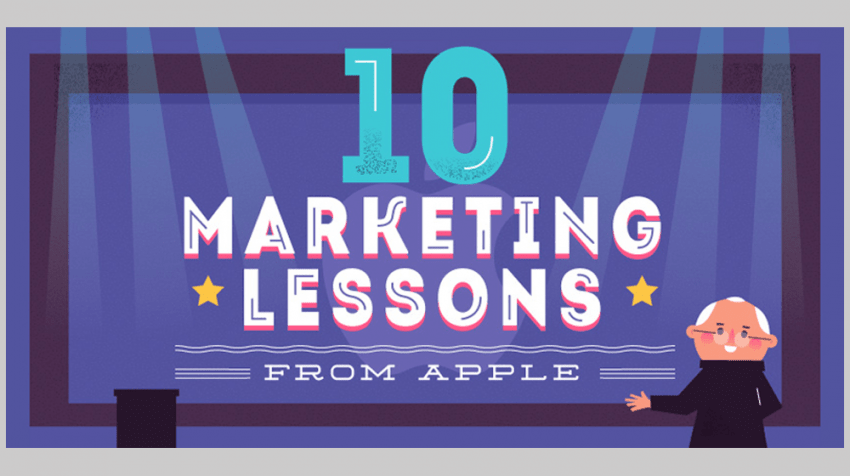 10 Things Your Small Business Can Learn About Marketing from Apple (INFOGRAPHIC)