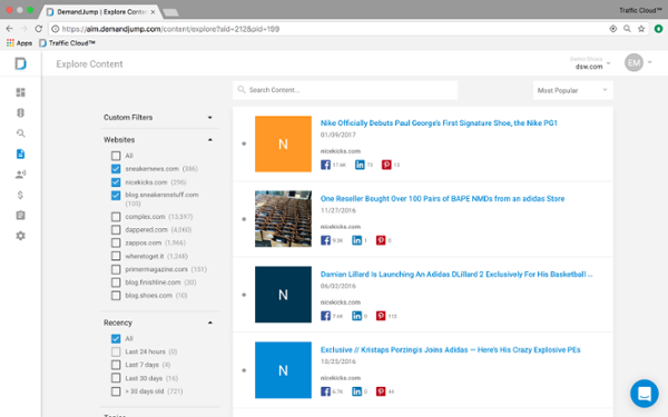 Everything You Need to Know About AI-Powered Content Intelligence Solutions
