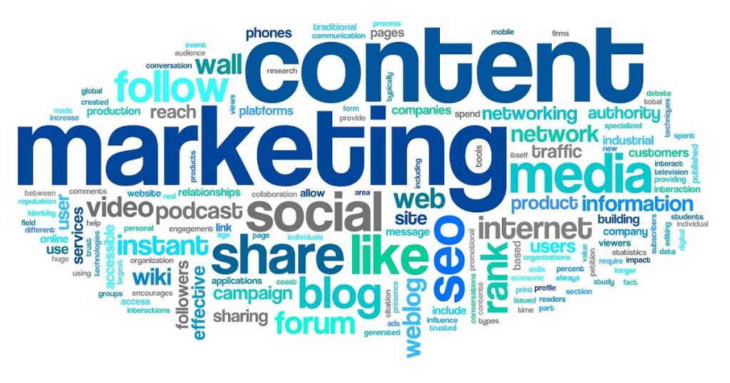 Why is Content Marketing Essential for Digital Marketing Success?