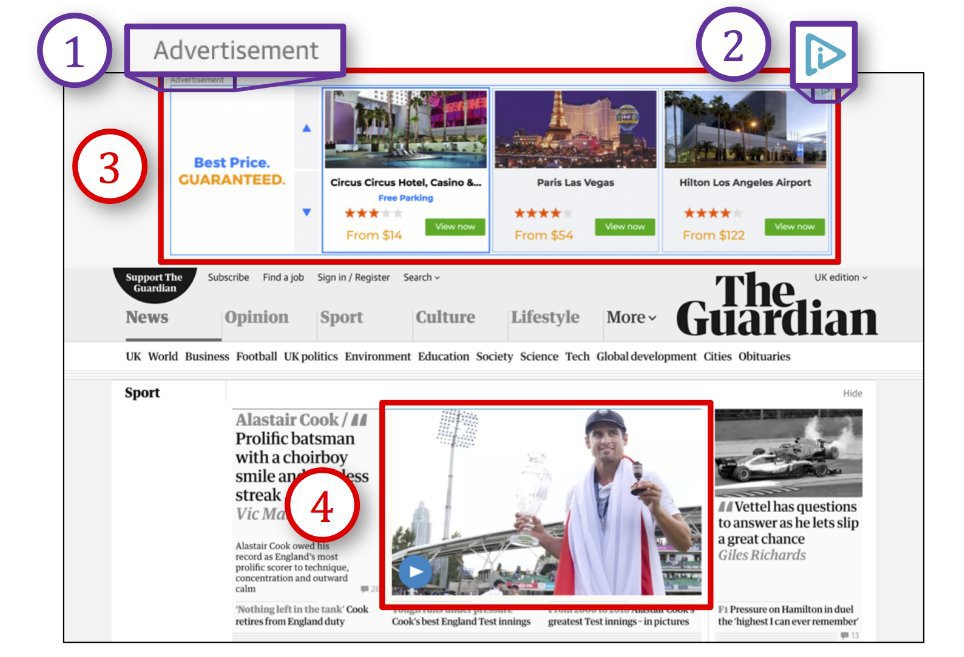 Researchers claim to have permanently neutralized ad-blocking’s most promising weapons