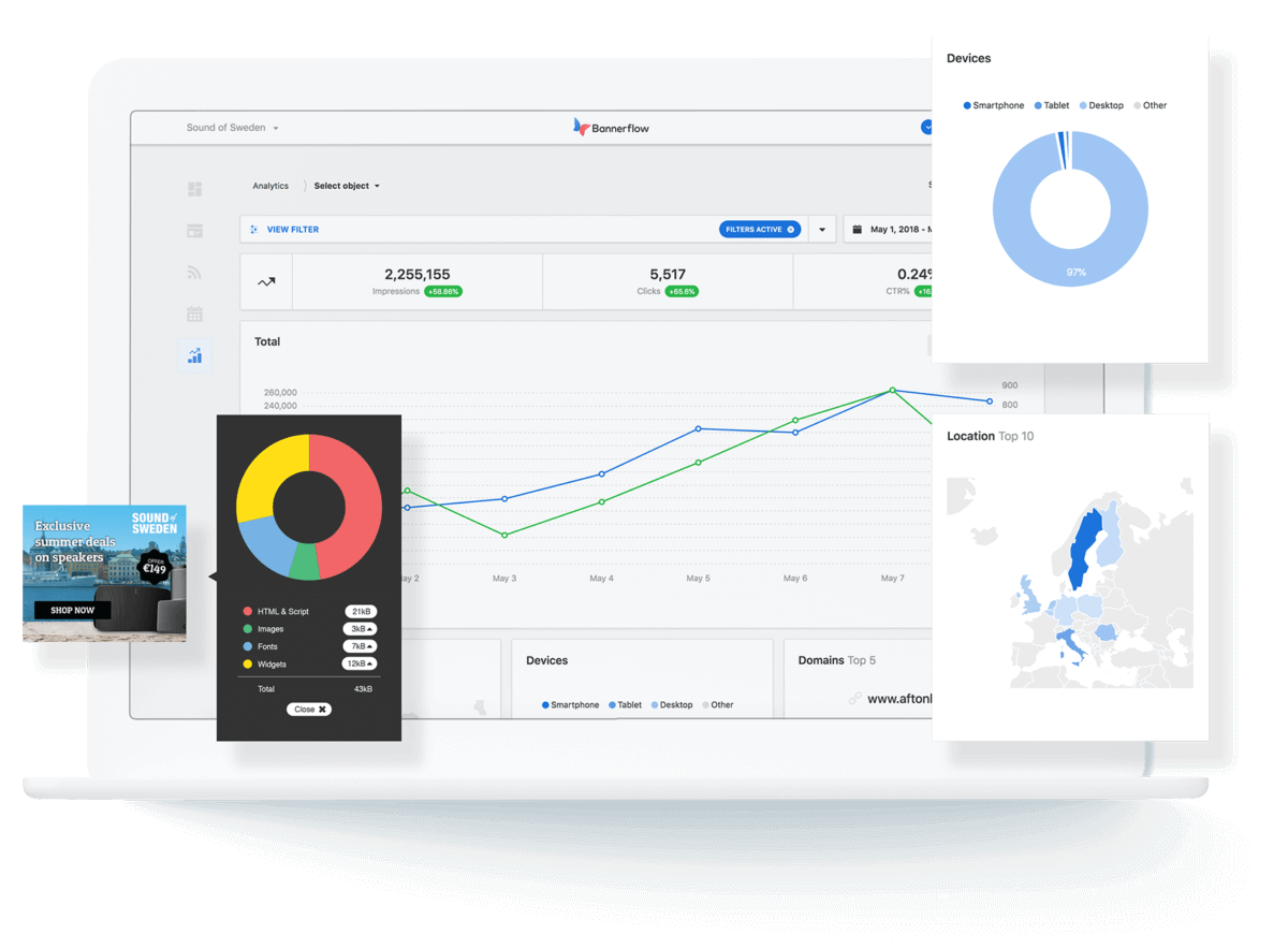 96% of top level marketers believe that tech is driving in-house. Why?