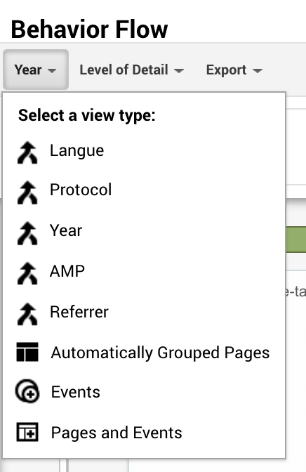 Content groups in Google Analytics