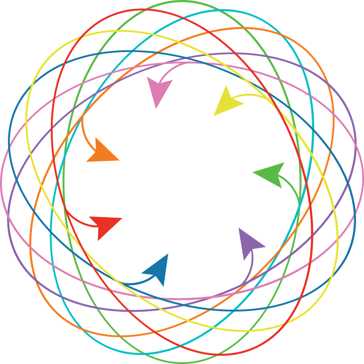 Social Media Marketing: The Role of AI in 2019