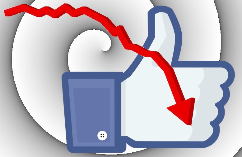 Independent audit finds Facebook activity has fallen by 20% since Cambridge Analytica