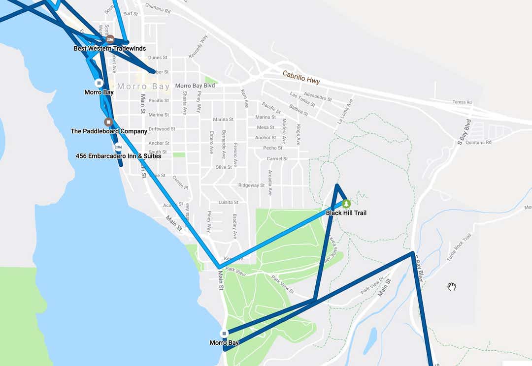 Check your settings if you don’t want Google tracking every move