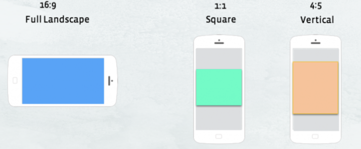 Reddit Adds New Video Ad Options, Including a New Mobile Landing Page Flow
