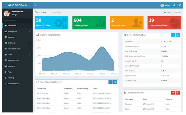 How I Beat Google’s Core Update by Changing the Game