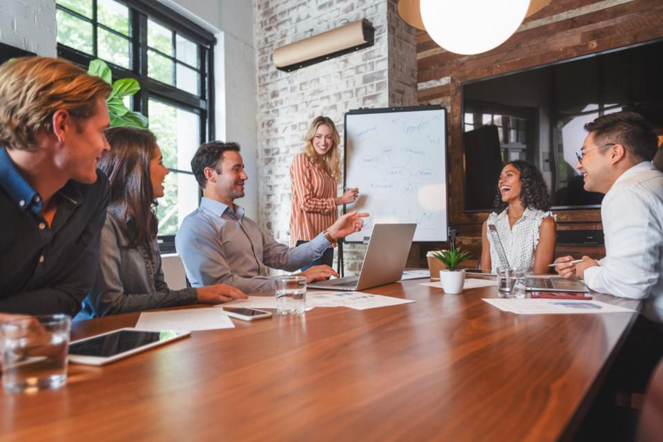 The Four-Part Formula For Marketing Success