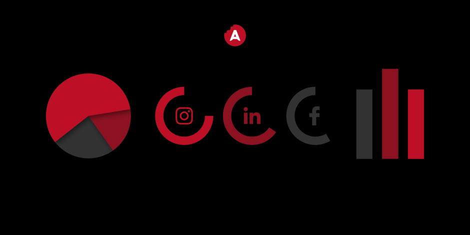 How can you effectively measure social media marketing?