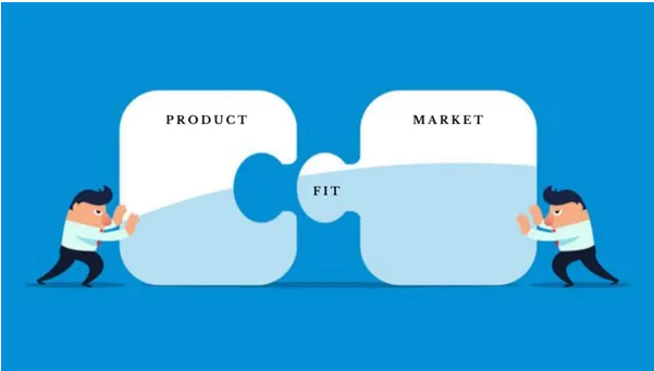 What is Product-Market Fit and How to Achieve It?