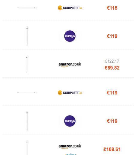 These Apple Pencil tricks will transform your workflow