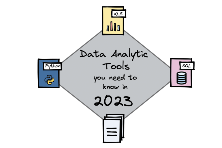 Data Analytics Tools You Need To Know in 2023