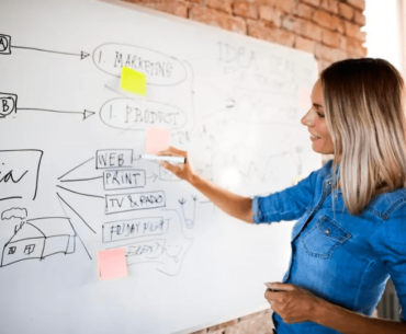 Content Marketing: Showcasing Expertise And Attracting Clients