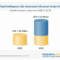 Artificial Intelligence (AI)-Generated Influencer Script Global Market Report 2025 with Long-term Prospects to 2029 and 2034
